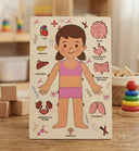 Montessori Çocuk Anatomi Puzzle'ı